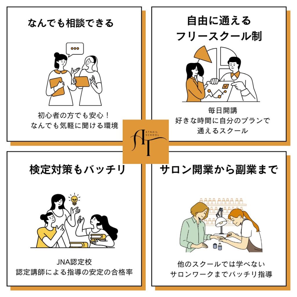 京都でネイル資格取得するならATnailSchool